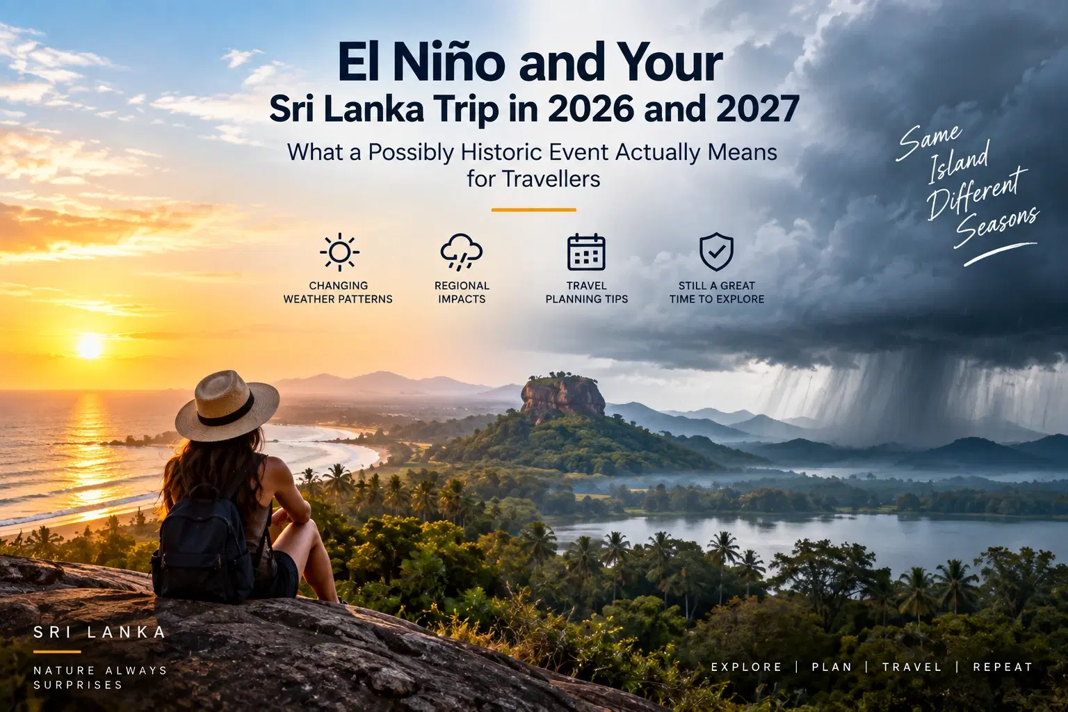 El Niño and Your Sri Lanka Trip in 2026 and 2027: What a Possibly Historic Event Actually Means for Travellers